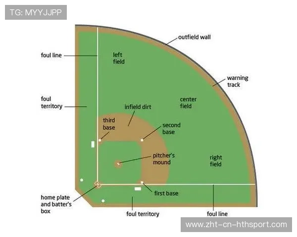 棒球联赛规则调整提升比赛节奏