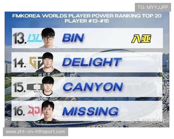 S16参赛队伍压力拉满教练:这届世界赛输不起,s赛16强 S16参赛队伍压力拉满教练:这届世界赛输不起,s赛16强