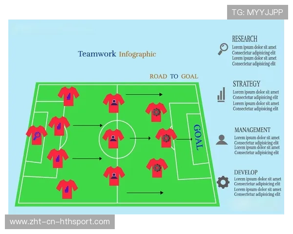 中国足球国家队积极探索战术多样化道路,国足技战术 中国足球国家队积极探索战术多样化道路,国足技战术