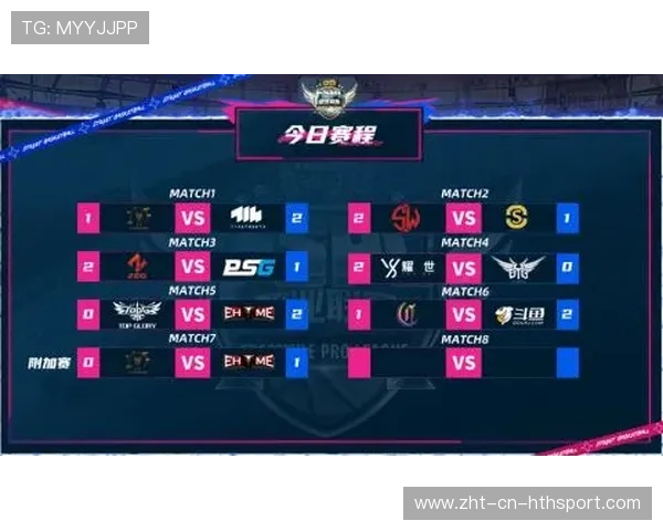 篮球比赛快攻效率与胜率关系研究（480 ）