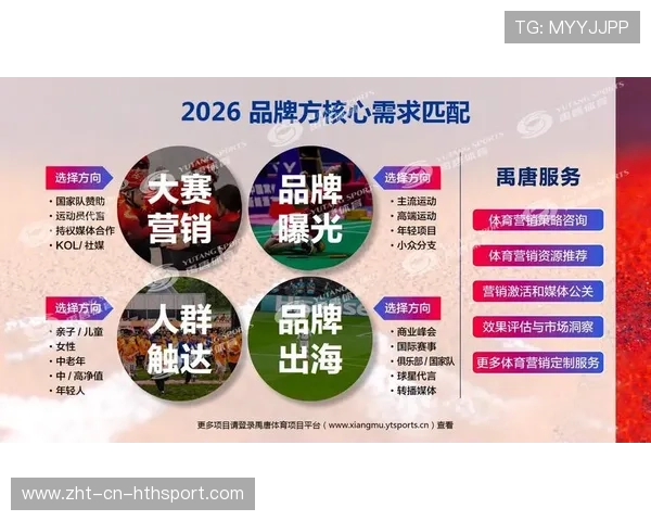 足球赛事数字化媒体内容营销案例研究 足球赛事数字化媒体内容营销案例研究